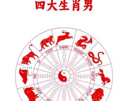 家丑外扬，哪个生肖最容易犯？