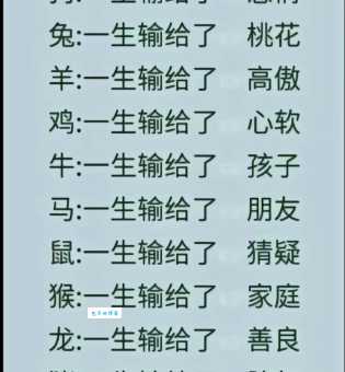 春满人间是哪几个生肖？揭秘生肖与春天的关联