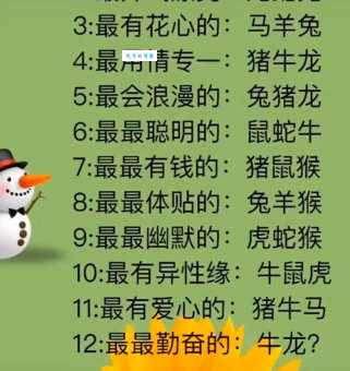 闻名遐迩是指哪个生肖？十二生肖里谁最出名？
