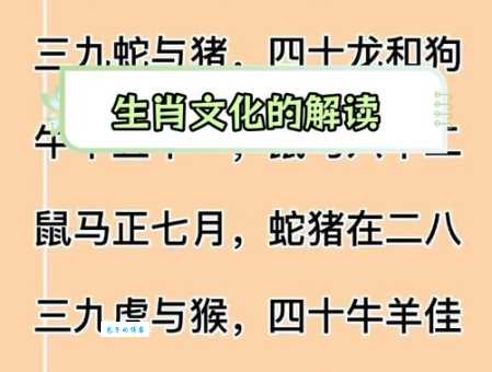 闻名遐迩是指哪个生肖？十二生肖里谁最出名？