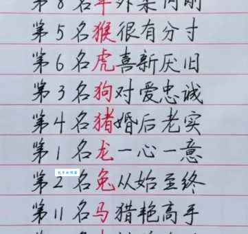 你知道八斗之才代表什么生肖吗？看看哪些生肖才华横溢