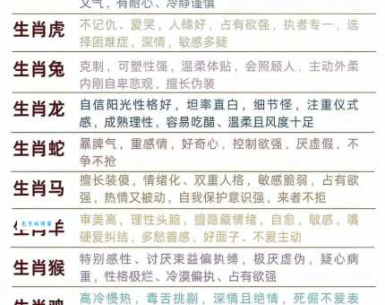 什么生肖最符合险象横生？解读生肖性格与命运