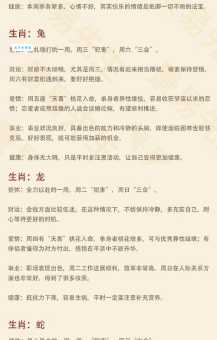 什么生肖最符合险象横生？解读生肖性格与命运