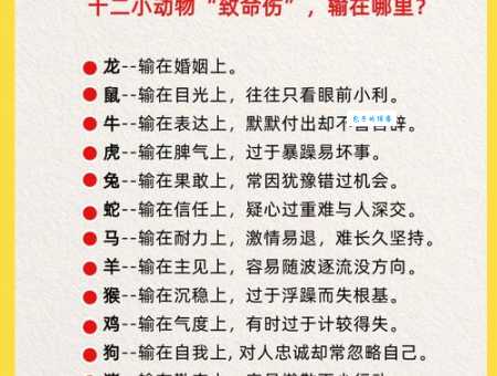 十二生肖中谁最能代表反败为胜？详解生肖逆袭秘诀