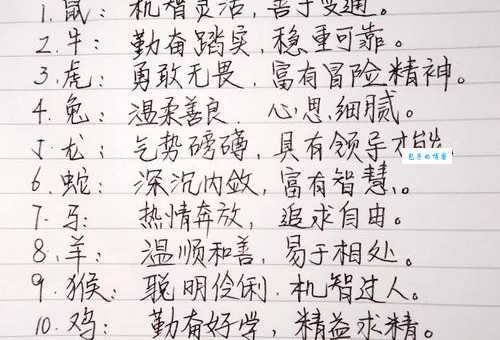 你是哪个生肖？脑子生锈的生肖大揭秘！