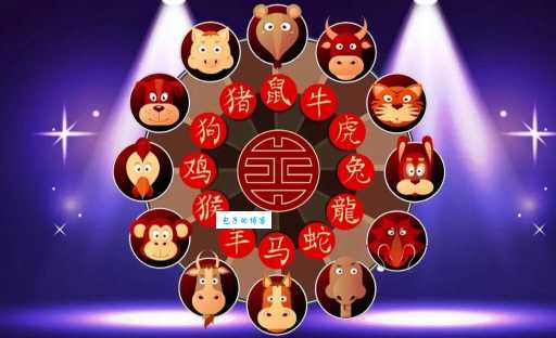 你是哪个生肖？脑子生锈的生肖大揭秘！
