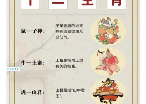 揭秘卖犊买刀与十二生肖的关联，你猜对了吗？