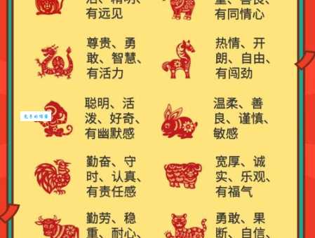 心照不宣代表什么生肖？内涵寓意大揭秘
