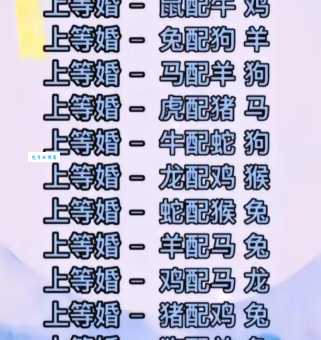 含苞欲放代表什么生肖？十二生肖里谁最符合？