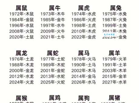 披沙沥金对应哪个生肖？详解披沙沥金与生肖的关联