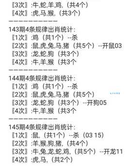 正儿八经打一生肖，答案是什么动物？