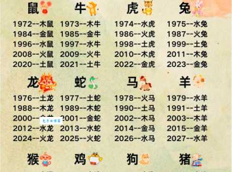 什么生肖是一丘之貉？一丘之貉在十二生肖中的象征意义