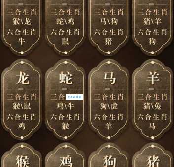 艰苦卓绝指什么生肖？马猴猪哪个更贴切？
