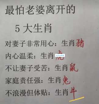 杀鸡儆猴是什么生肖？十二生肖中哪个最符合？