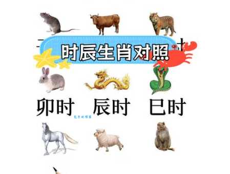 你知道秋霜冬雪对应哪个生肖吗？快来测试！