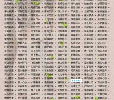 解读成语五雀六燕，它对应哪些生肖动物？