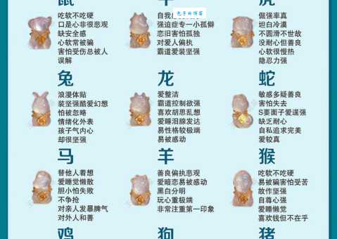 你知道无能之辈代表哪些生肖吗？解析生肖性格与能力
