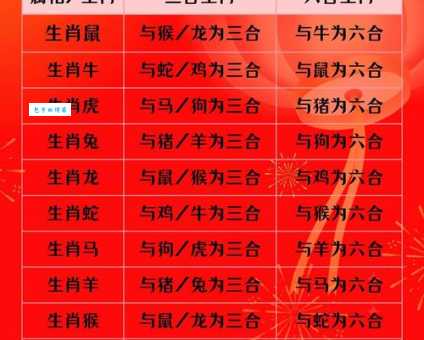 欢聚一堂代表什么生肖？详解欢聚一堂生肖寓意
