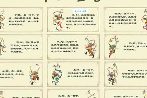 天方夜谭代表什么生肖？传说与生肖的奇妙联系！