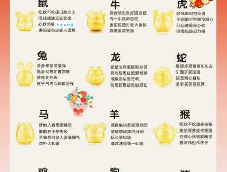 六畜不安究竟是哪些生肖？揭秘六畜不安的生肖传说