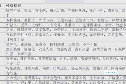 误入迷津是什么生肖？揭秘生肖性格与命运！