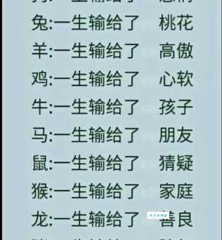 探索：寸草春晖究竟对应哪个生肖动物？