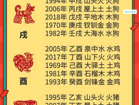茅塞顿开代表什么生肖？揭秘生肖与智慧的关联