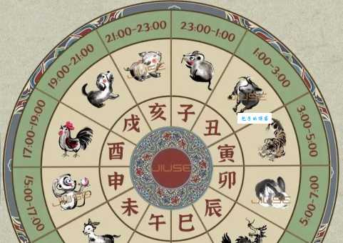 周而复始是什么生肖？十二生肖中哪个代表循环往复？