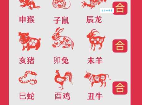 节俭力行是哪个生肖？十二生肖里谁最节俭？