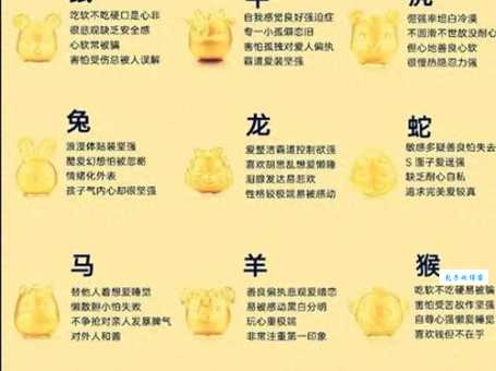 吞吞吐吐是哪个生肖？详解十二生肖性格特点