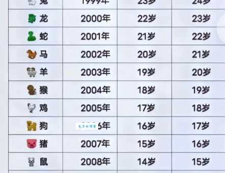 颠倒黑白指什么生肖？揭秘隐藏的生肖真相！