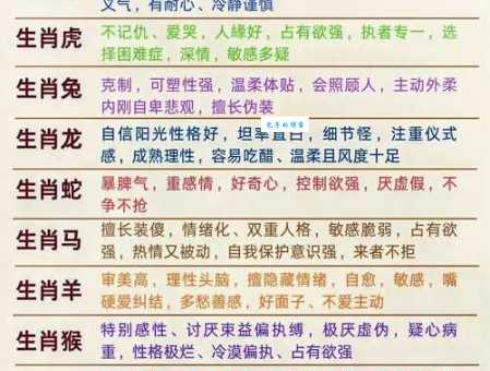 “谦让未遑”指的是什么生肖？详解谦让生肖的寓意