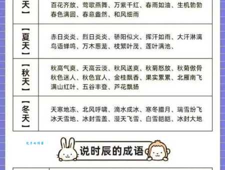猿啼鹤唳和哪个生肖有关？生肖与成语的巧妙关联