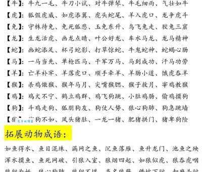 倾吐衷肠是什么生肖？答案让你意想不到！