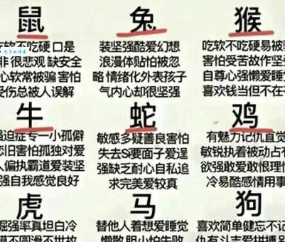 抚今悼昔代表的生肖有哪些？揭秘生肖背后的故事