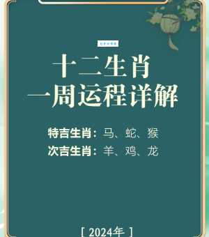 抚今悼昔代表的生肖有哪些？揭秘生肖背后的故事