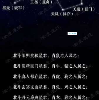 七星伴月是什么生肖？民间说法大揭秘！
