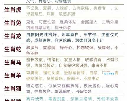 倚此为命是什么生肖？揭秘十二生肖中的生存支柱