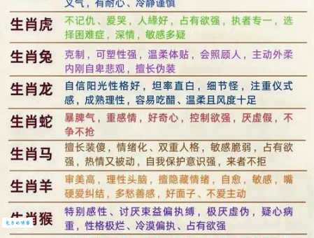 哪个生肖最符合千金一掷？深度解读生肖性格与花钱习惯