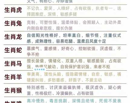你知道锐不可当代表哪个生肖吗？答案就在这里