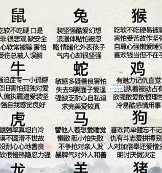 十二生肖中谁最恬不知耻？民间说法大揭秘