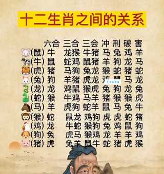 生肖中谁最破胆寒心？深度解析生肖性格与恐惧心理