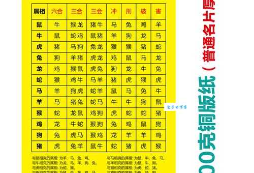 十二生肖中谁是害群之马？揭秘害群之马的生肖代表