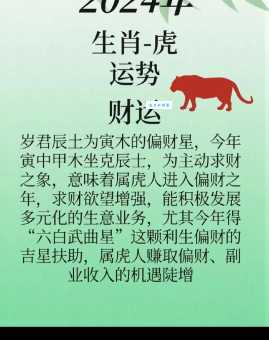 虎视眈眈代表什么生肖？详解十二生肖中虎视眈眈的含义