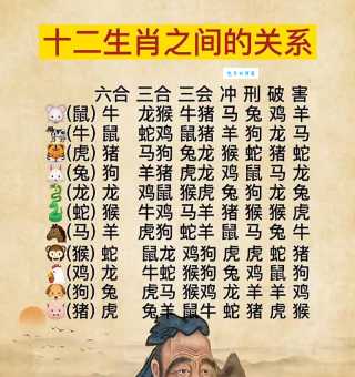 春深似海，是哪几种生肖的象征？详解生肖与春天
