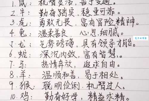 “天南海北”对应哪些生肖动物？趣味解读生肖文化