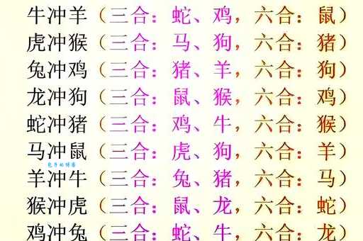 泫然流涕是指什么生肖？细说泫然流涕与十二生肖的对应关系