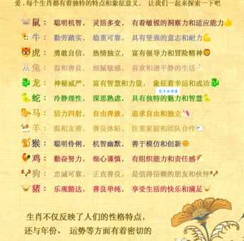 截然不同代表指什么生肖？揭秘生肖性格的鲜明对比！