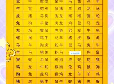 含恨九泉是哪个生肖？多种说法及分析解读