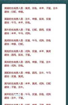 含恨九泉是哪个生肖？多种说法及分析解读